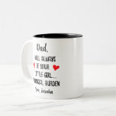 パパは私がいつも君の負担になるおもしろい。 ツートーンマグカップ (正面左)