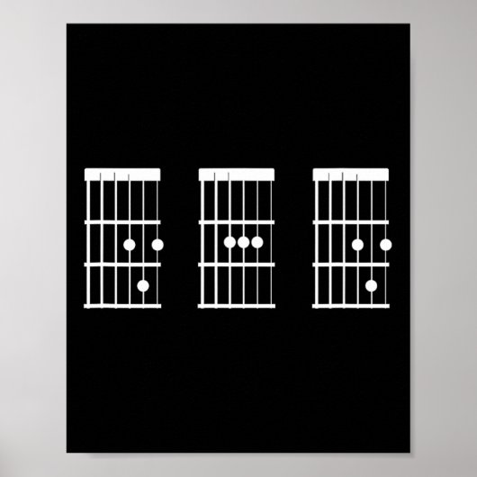 パパギフトアイディアファーザーズデイD A Dコードギター ポスター (正面)