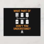 パパグランドパトラック運転手トラック運転手シフトギア何 ポストカード (正面)