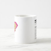 パパジョークに基づく栄養すごい事実 – Papa コーヒーマグカップ (中央)