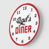 パパダイナー ラージ壁時計 (傾斜)