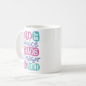 パパバイチョイスカオスマネージャ コーヒーマグカップ (正面左)