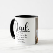 パパブラックのカスタム定義フォトマグ マグカップ (正面左)