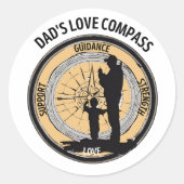 パパラブコンパス ラウンドシール (正面)