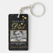 パパ写真記念館 キーホルダー (裏面)