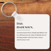 パパ定義🔑💙 | 意味あり父の キーホルダー (正面)