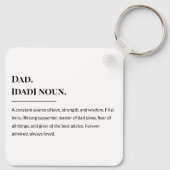 パパ定義🔑💙 | 意味あり父の キーホルダー (裏面)