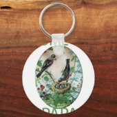 パパ来ーへ キーホルダー (正面)