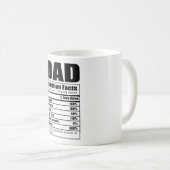 パパ栄養ファクトハッピーファーザーズ・デイ コーヒーマグカップ (正面右)