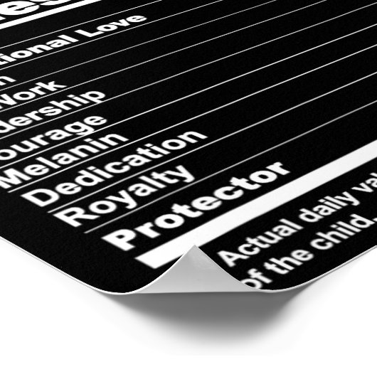 パパ栄養事実 ポスター (角)