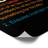 パパ税の定義おもしろい父の日男性ボーイズギフト ポスター (角)