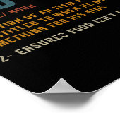 パパ税の定義おもしろい男性の父の日 ポスター (角)