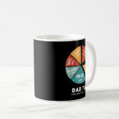 パパ税徴収チャートおもしろいのファストフード税 コーヒーマグカップ (正面右)