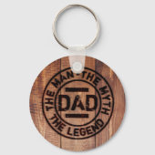 パパ素朴男の神話レジェンドウッドパイログラフィー キーホルダー (正面)