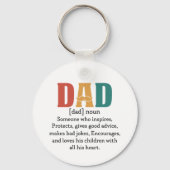 パパ キーホルダー (正面)