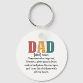 パパ キーホルダー (裏面)