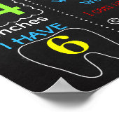 パピードッグペット最初の誕生日の黒板サイン ポスター (角)