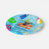 パピーポーティ誕生日ドッグプールパーティー ペーパープレート (アングル)