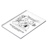 パブのモリス踊り。モリス伝統的踊り ノートブック (左側)