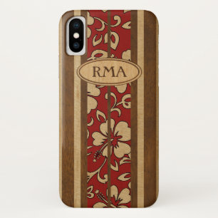 パプケアヴィンテージハワイアンモノグラムウッフェイクドサーフ iPhone X ケース