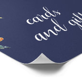 パプリカブルゴーニュフローラカードとギフトサイン ポスター (角)