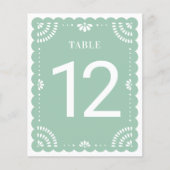 パペモダンル・ピカ結婚ードのテーブル番号、Sage (正面)