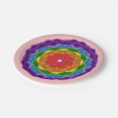 パメラデザイン ペーパープレート (アングル)