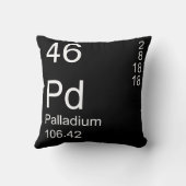 パラジウム クッション (裏面)