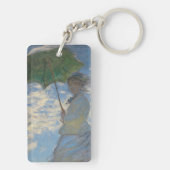 パラソルを持つ女性 – マダム・モネとその息子 キーホルダー (裏面)