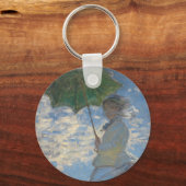 パラソルを持つ女性 – マダム・モネとその息子 キーホルダー (裏面)