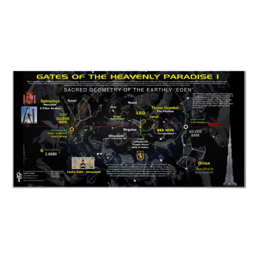 パラダイスの門3 ポスター (正面)