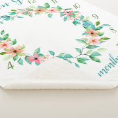 パラダイスフローラベビーガール月次マイルストーンフォト シェルパブランケット (3/4)