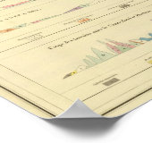 パリとコルマールの地質学 ポスター (角)