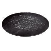 パリの田舎地方の黒板スクリプフランスのト カッティングボード (角)