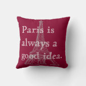 パリはいつも良いアイディア クッション (裏面)