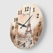パリエッフェルタワーヴィンテージ水彩旅行 ラージ壁時計 (傾斜)