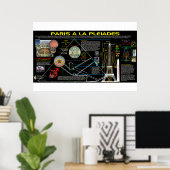 パリオカルトリーライン3 ポスター (ホームオフィス)