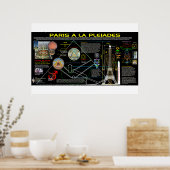 パリオカルトリーライン3 ポスター (キッチン)