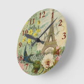 パリフランストラベルヴィンテージアンティークアー絵画トズ ラウンド壁時計 (傾斜)