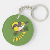 パリラハワイフォレストバード キーホルダー (裏面)