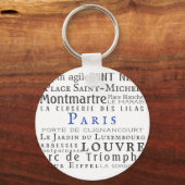 パリ及びその名所 キーホルダー (正面)