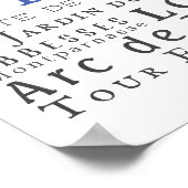 パリ及びその名所 ポスター (角)