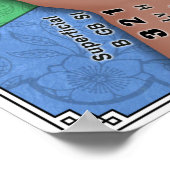 パルスポイント壁グラフ – 大 ポスター (角)