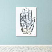 パルミストリー キャンバスプリント (インサイチュ (ウッドフロア))