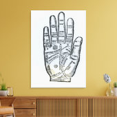 パルミストリー キャンバスプリント (インサイチュ (リビング))