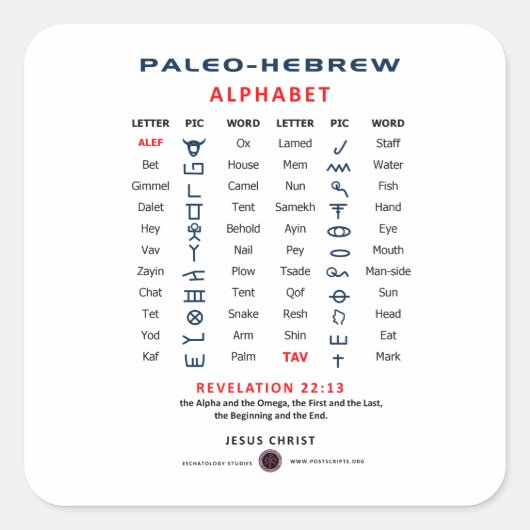 パレオ・ヘブライ語 スクエアシール (正面)