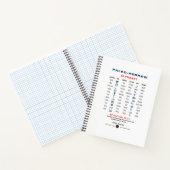 パレオ・ヘブライ語 ノートブック (内部)