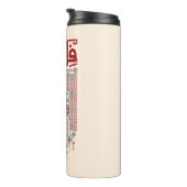 パレスチナのアラビア語の名前を持つパレスチナのタトレズ タンブラー (回転右)