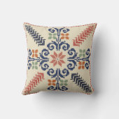 パレスチナの刺繍パターン クッション (裏面)