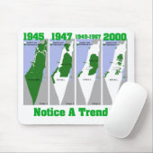 パレスチナの進化 マウスパッド (マウス)